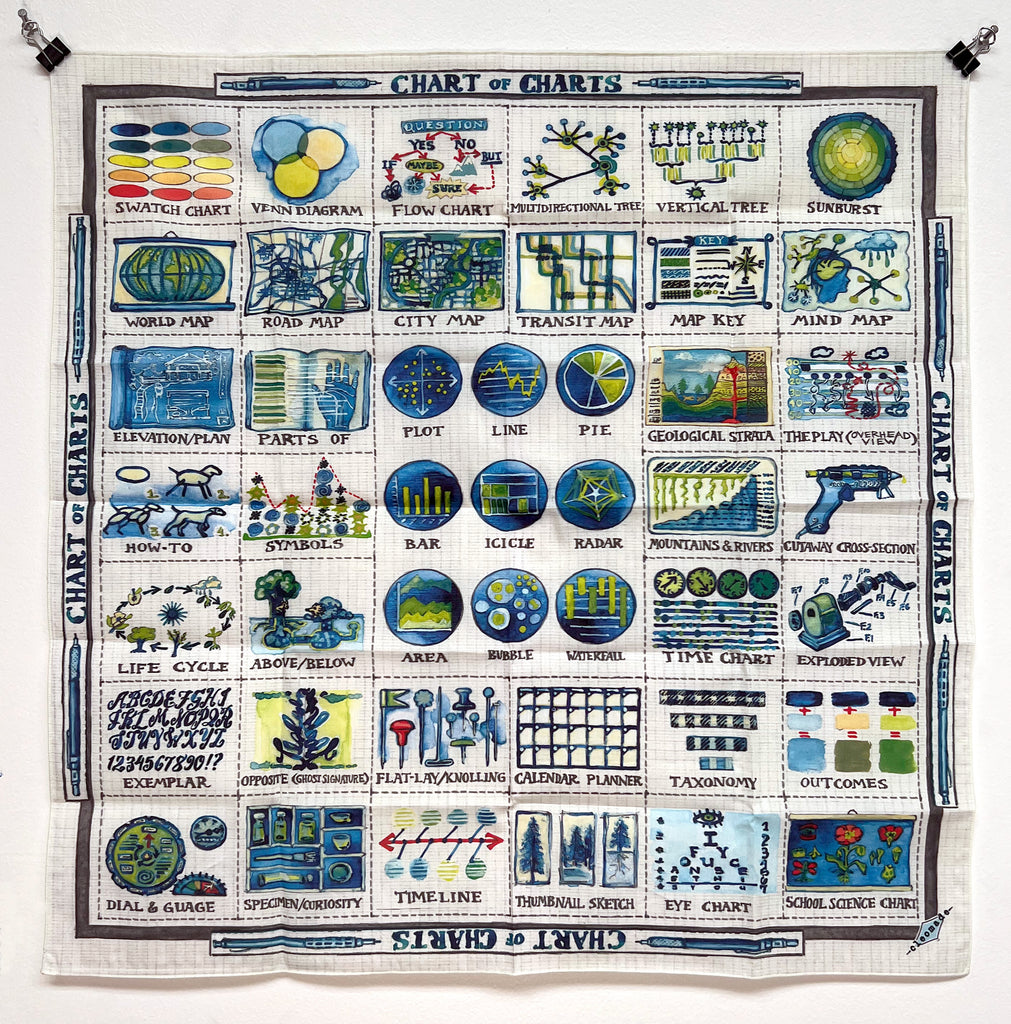 Chart of Charts Scarf / Bandana