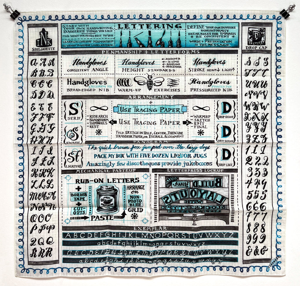 Lettering Scarf / Bandana