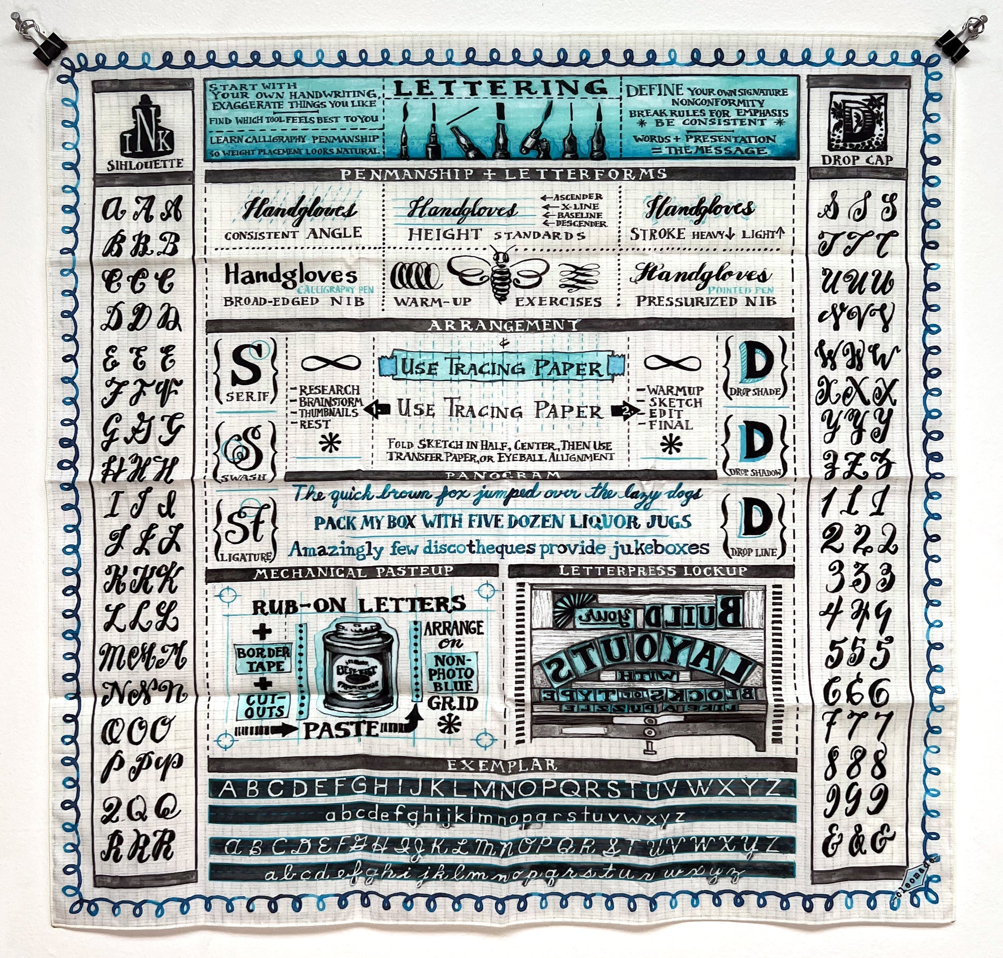 Lettering Scarf / Bandana – cleomade